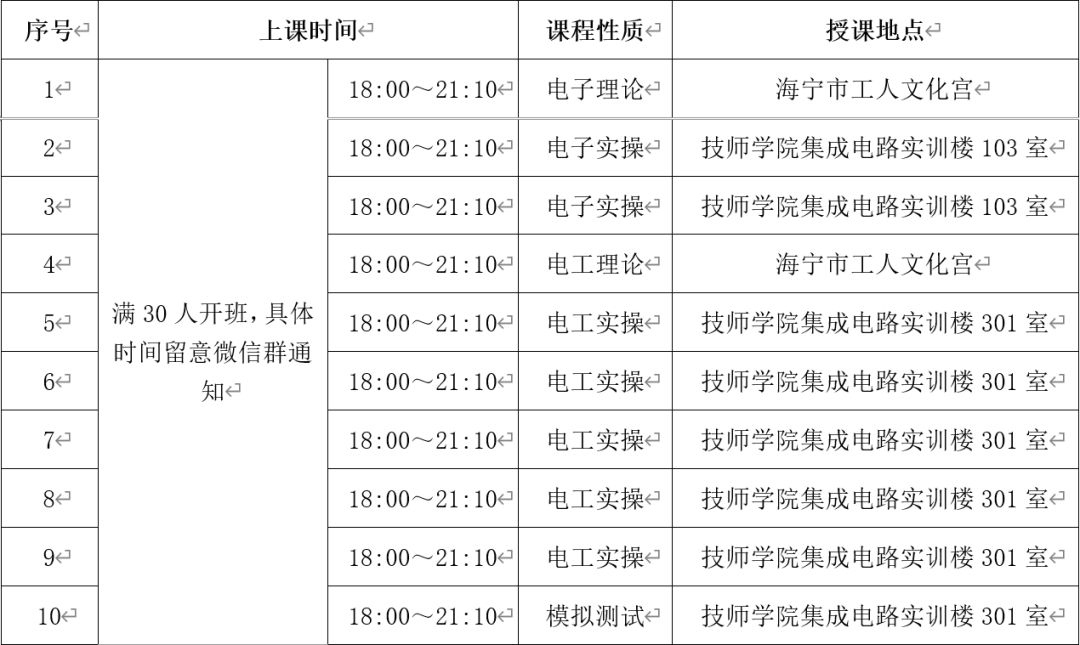 WilliamHill官方网站职工福利！电工制图员无人机驾驶培训报名通道已开