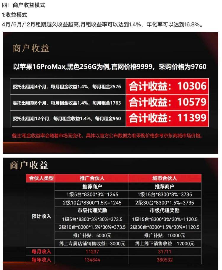 青云租被质疑爆雷:维权金额超10亿元 全国门店曾达300家?(图2)