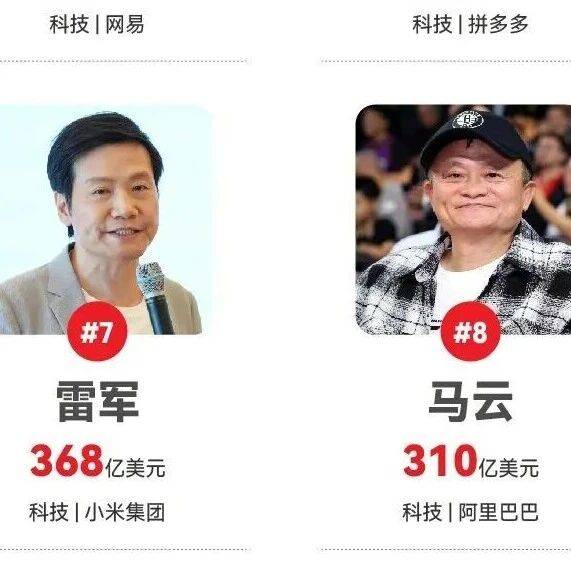 2025福布斯中国内地富豪榜公布:雷军超越马云,钟睒睒连续5年登顶_名上_身家