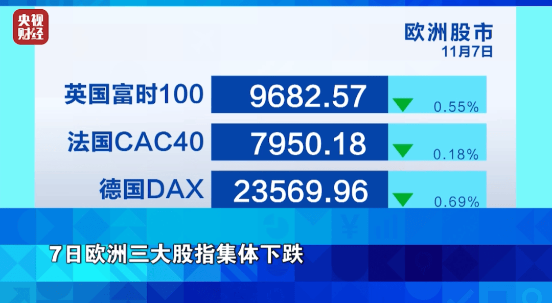 美国非农就业报告暂停发布_美国原油指数_美国消费者信心指数新低