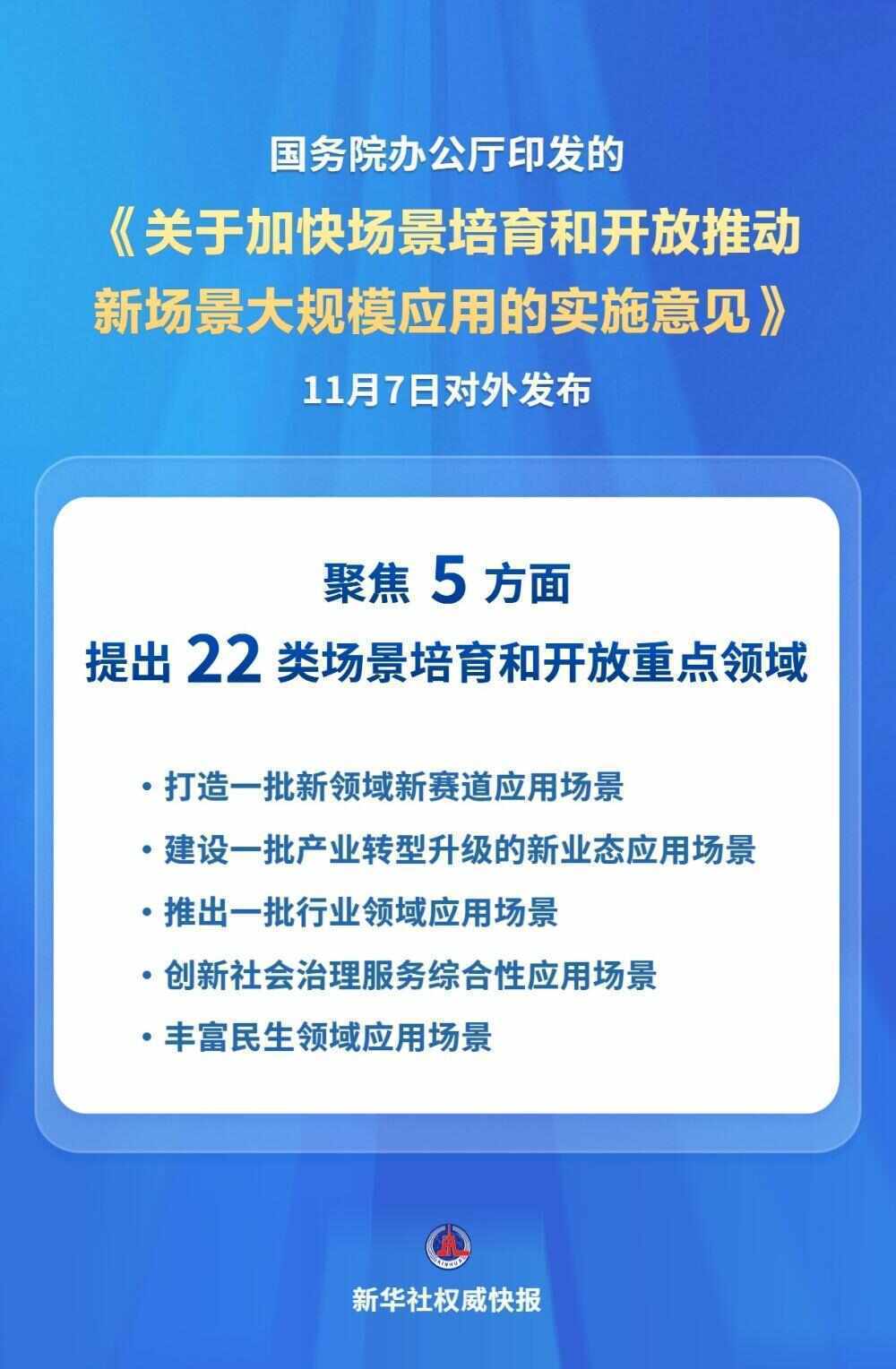 新华鲜报|向“新”发力!加快场景培育和开放重要部署来了