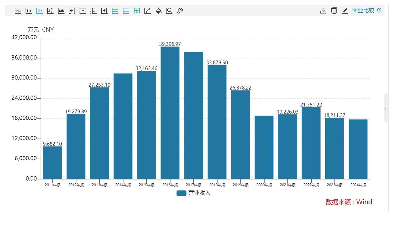 现场丨对决路通视信股东大会，董事长宣布会议延期后遭罢免，公司微信号凌晨发文称决议无效