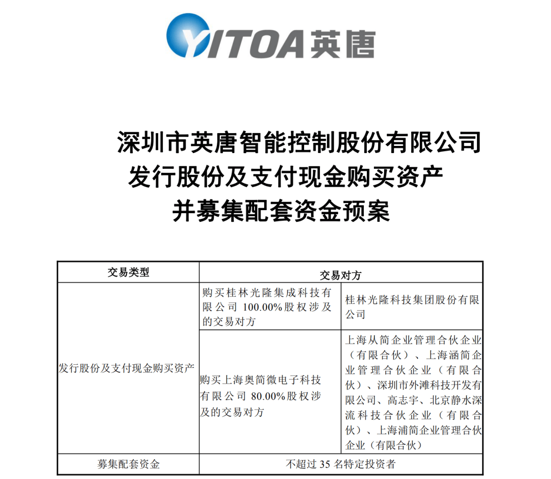 复牌来了！300131，收购半导体资产