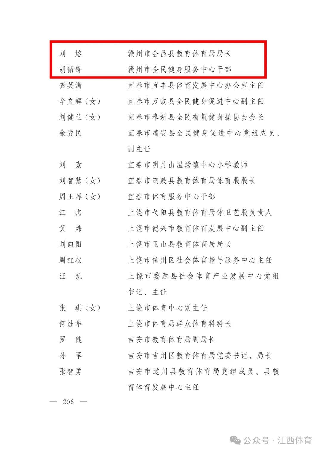 祝贺赣州这些集体与个人获全国体育先进表彰