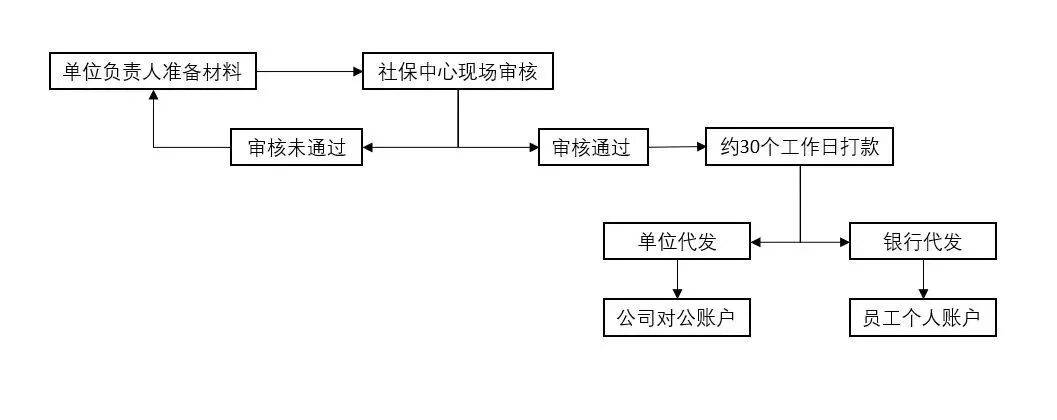 文章配图-2