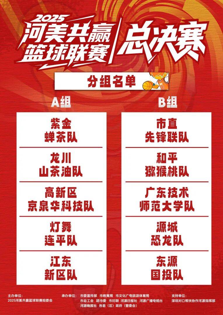 NBA职业联赛中文官网__实时赛程比分+球队资讯河美篮球总决赛重磅来袭！参赛阵容、预约购票攻略→