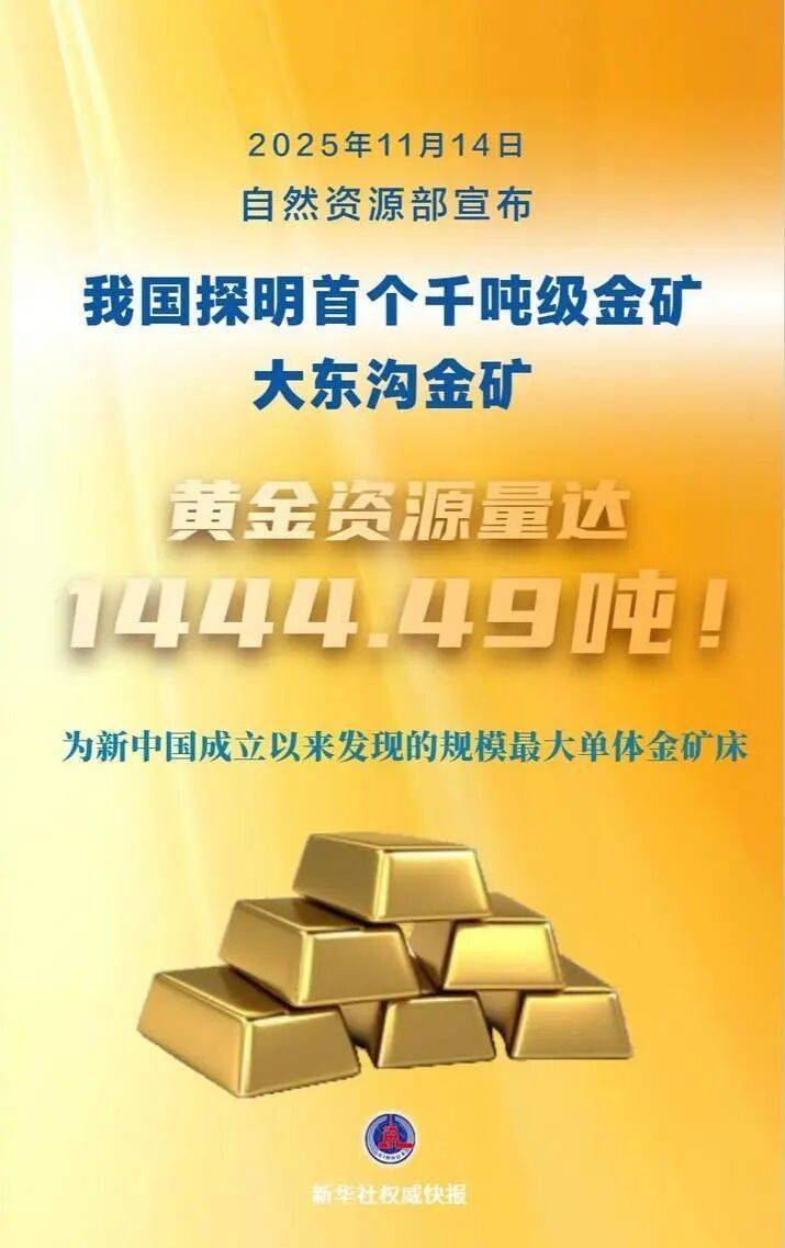 我国又一世界级金矿探明，含金量1444.49吨！