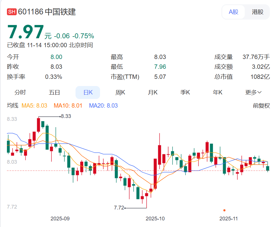 银巴铁路桥梁用橡胶材料被曝“以次充好”:一割就开一扯就断(图2)