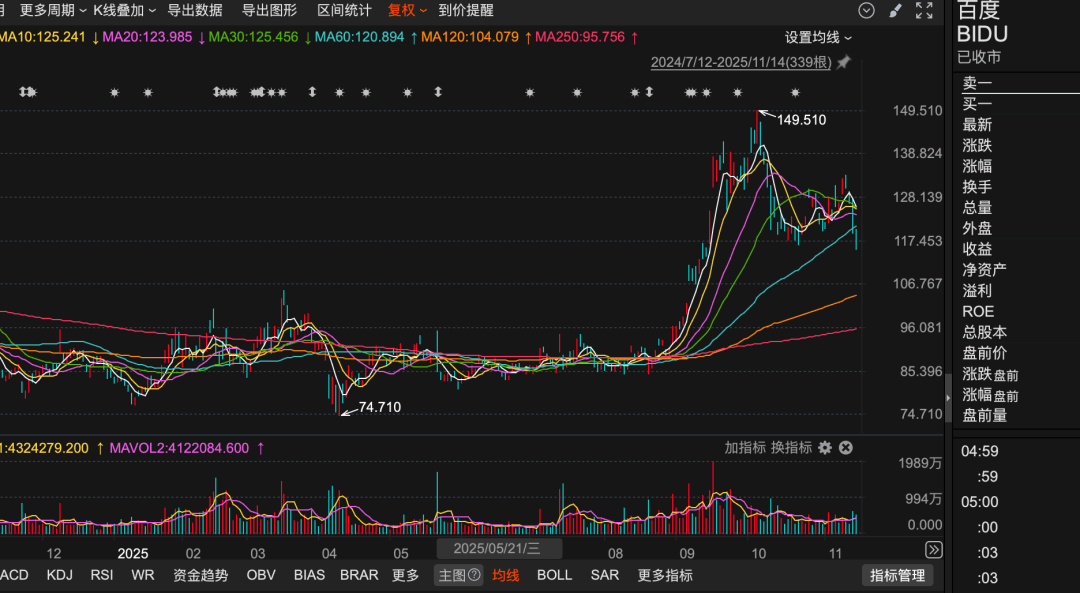高瓴、景林,买到一起了!