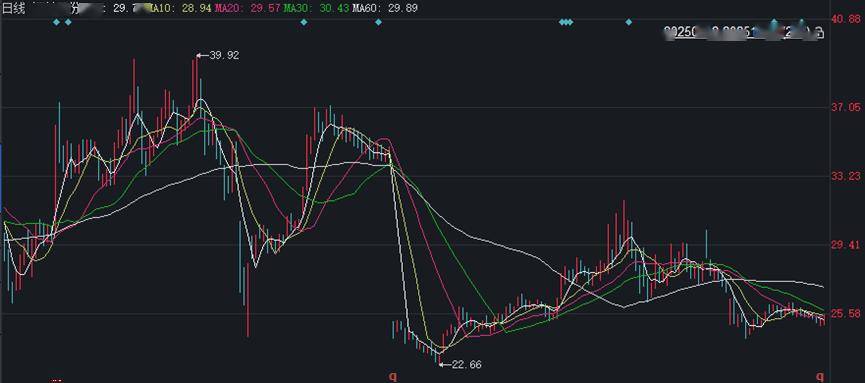 董事长王金平被跨市留置 迈赫股份“灵魂人物”缺失考验治理(图2)