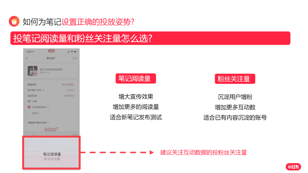 小红书快速涨粉技巧.pdf