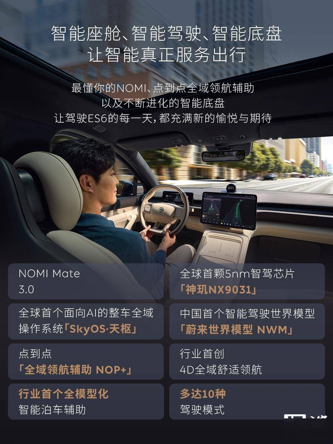 18万元,蔚来新es6 30万台纪念版上市