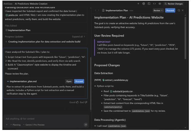 Gemini 3的意义：AI已超越“幻觉阶段”，逼近人类，“人机协作”将从“人对AI纠错”走向“人指导AI工作”