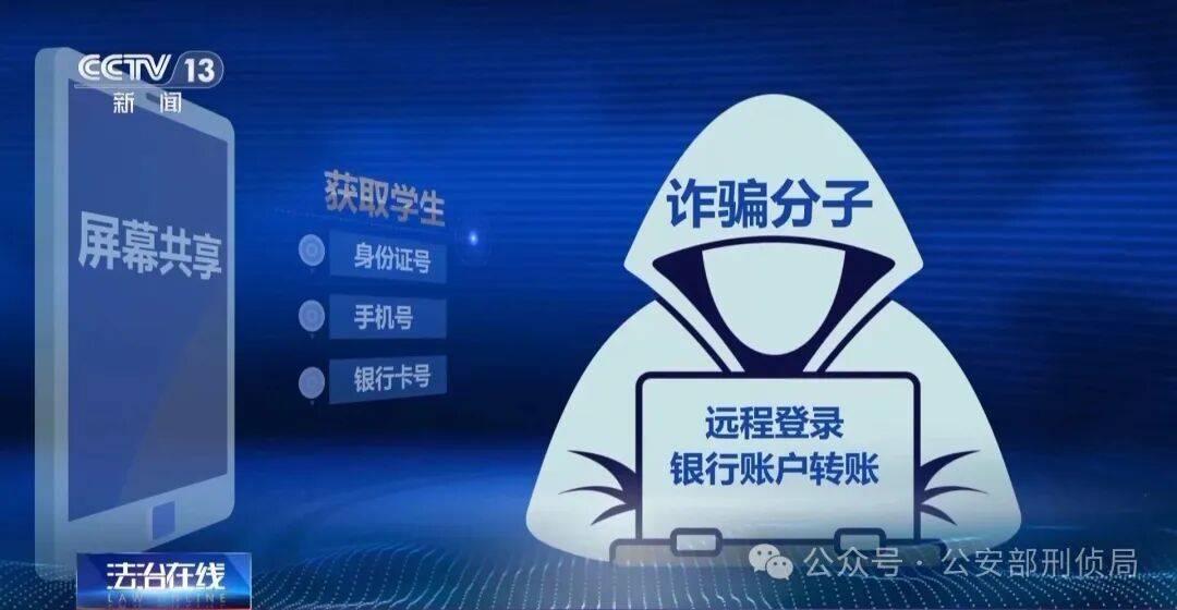 骗子混进学生群 冒充老师骗多人