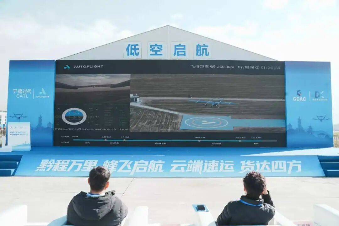 2吨级无人飞行器贵州载货试飞成功！