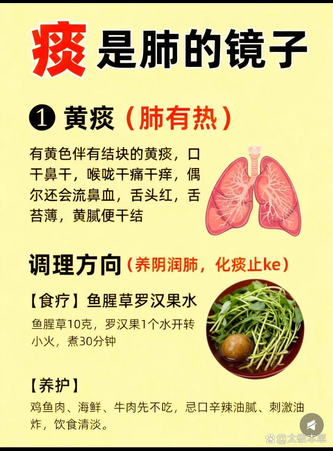 6个祛痰妙招快码住!亲测非常有效! 很多宝贝不会吐tan,我家米果也不例外。但在《黄帝内经》提到: “肺主气,其液为涕,其浊为痰” ,也就是说 ...