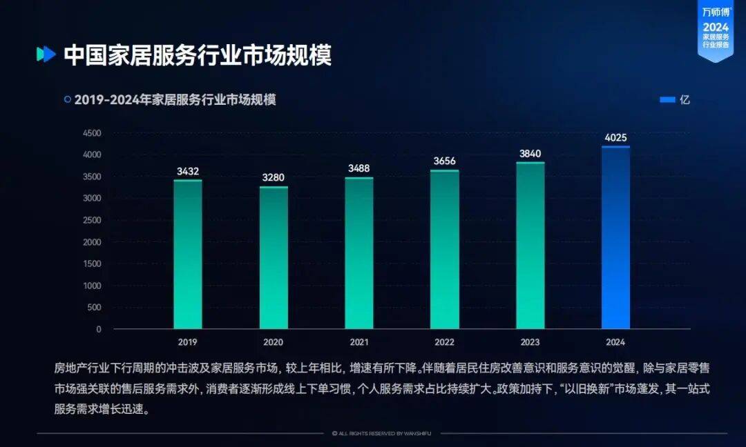 美的、小米,正面必有一战
