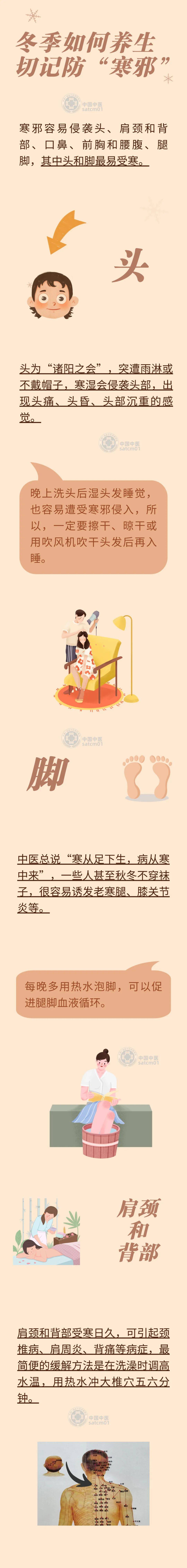 【健康养生】天气渐寒，寒邪由外而入，牢记“三字经”，防止寒邪侵犯身体_侵袭_小雪_节气