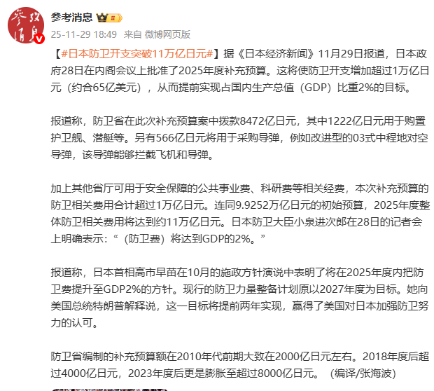 日本防卫开支突破11万亿日元，日本防卫大臣小泉进次郎：“防卫费将达到gdp的2%”