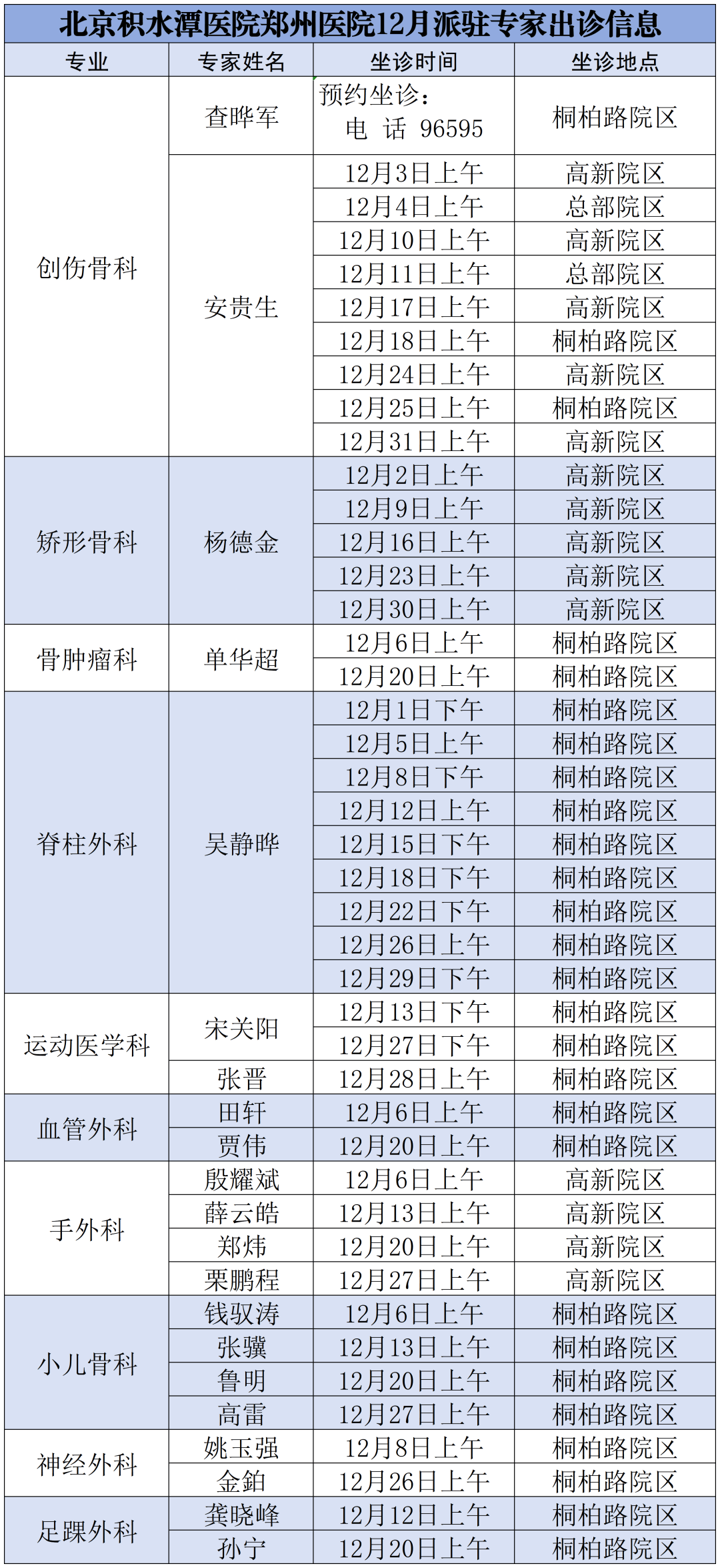 包含积水潭医院预约检查陪诊挂号-缓解就医焦虑的词条 包含积水潭医院预约检查陪诊挂号-缓解就医焦虑的词条
