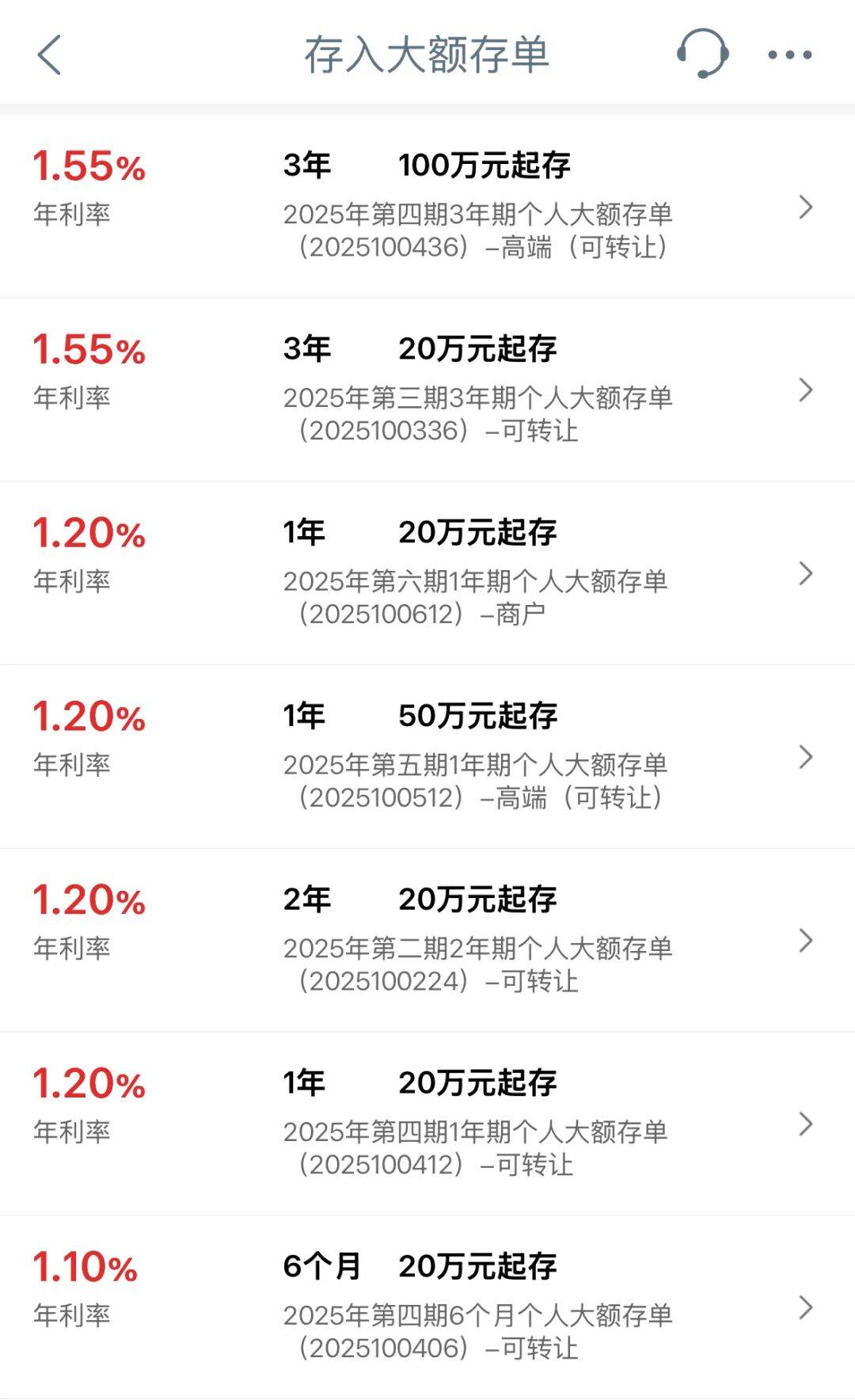 工商银行、农业银行、中国银行、建设银行、交通银行、邮储银行，集体停售！