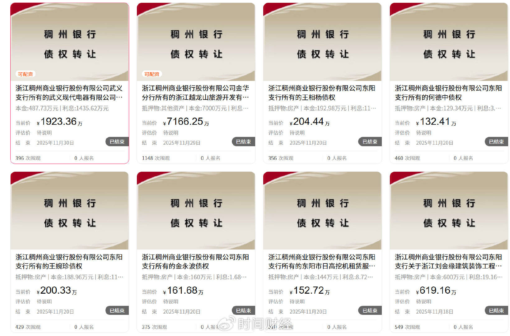 涉多项违规，稠州银行被责令整改：董事长已掌舵18年