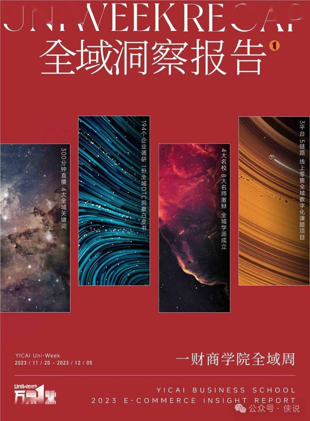 2023电商全域经营洞察核心总结