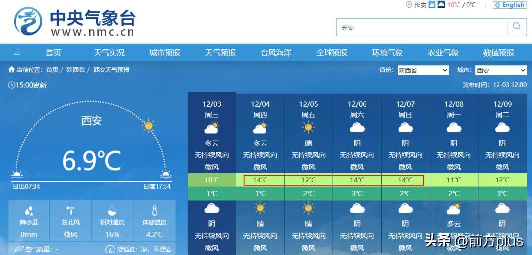 西安气温先升后降!最新天气预报
