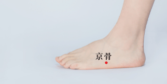 【每日一穴】之“京骨穴”_穴位_水气_故名