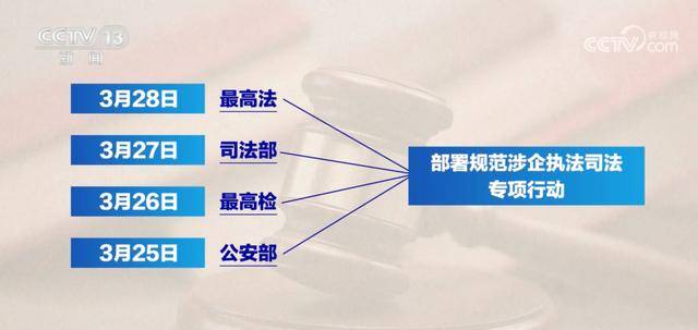 对滥用职权、任性执法严肃追责问责！国务院有最新部署