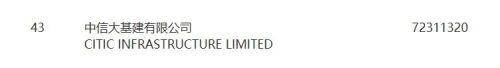 城投点心债陷被卷款罗生门:起底神秘商人张磊通商系资本版图(图4)