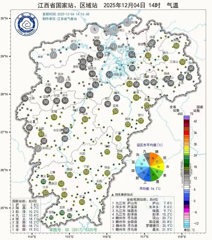 未来三天晴天为主 气温缓慢回升 未来三天晴天为主 气温缓慢回升