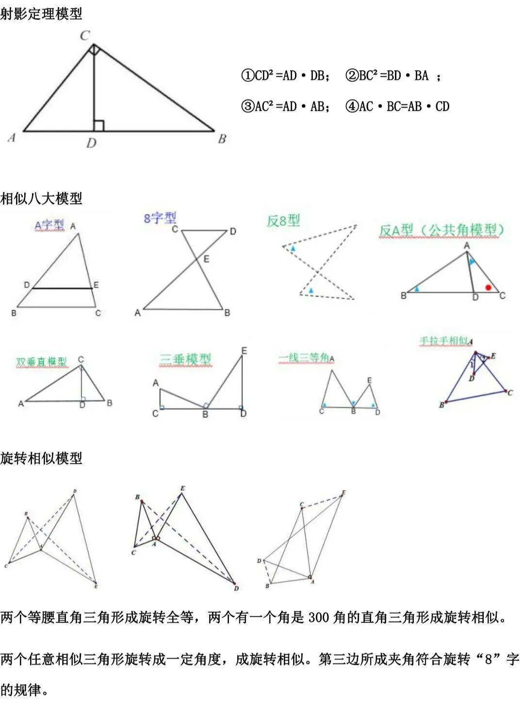 初中数学几何证明模型赶紧背