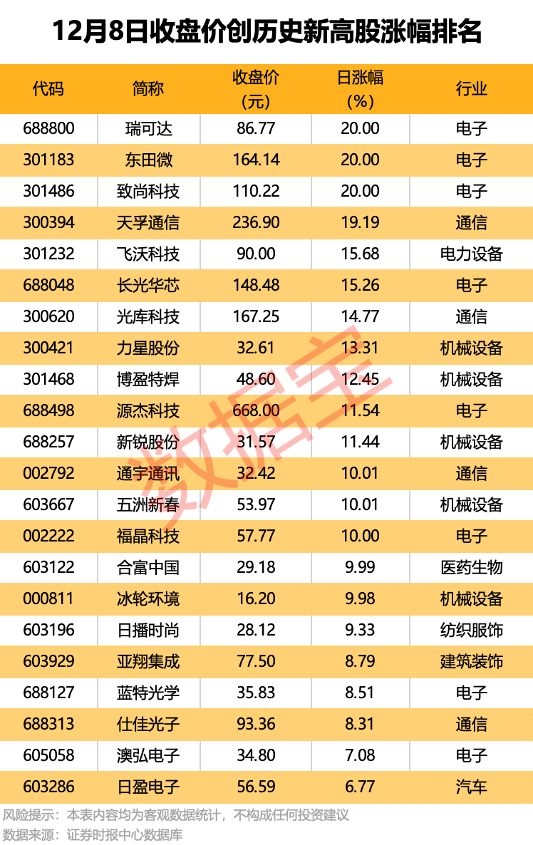603023，拟重大资产重组！