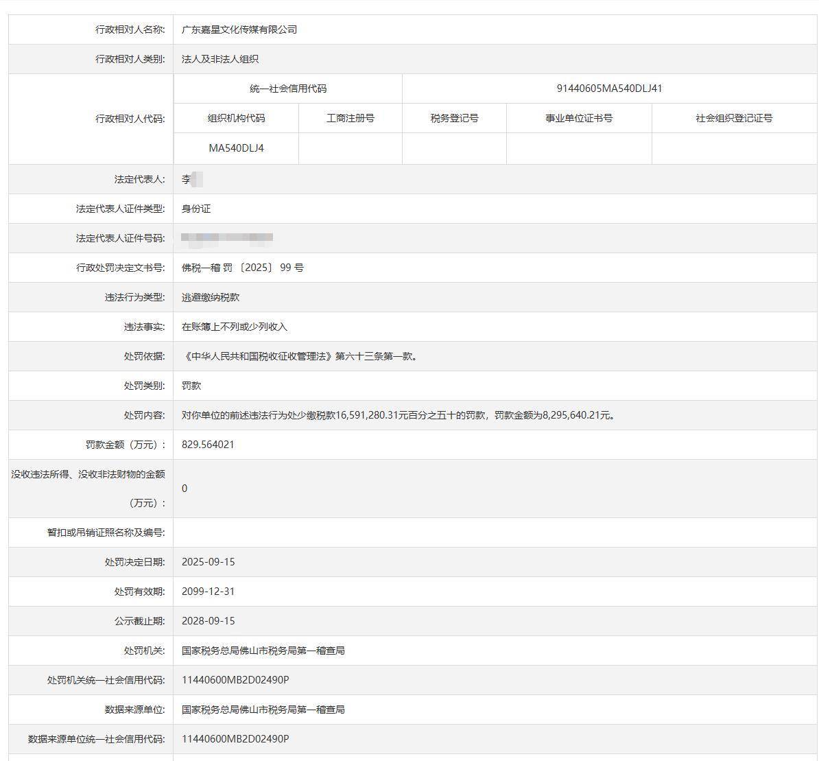 5000万粉丝女主播名下企业涉嫌逃税超千万 被罚款后直播29场(图3)