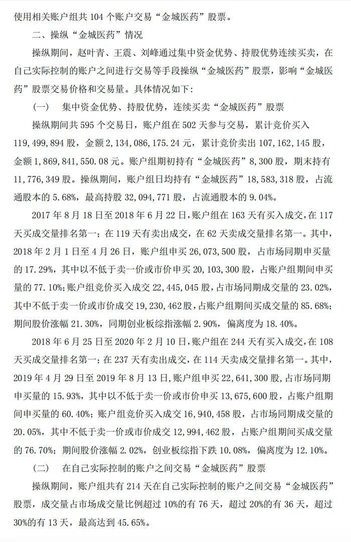 董事长操控104个账户买卖自家股票,亏损超700万元,被罚当日辞职