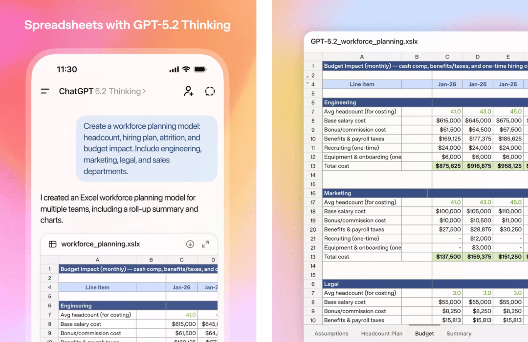 GPT-5.2来了！首个「专家级」AI复仇成功，牛马打工人终于得救了