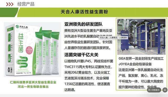 “益生菌可解决癌症”?天合人康因涉嫌虚假宣传被立案调查(图2)