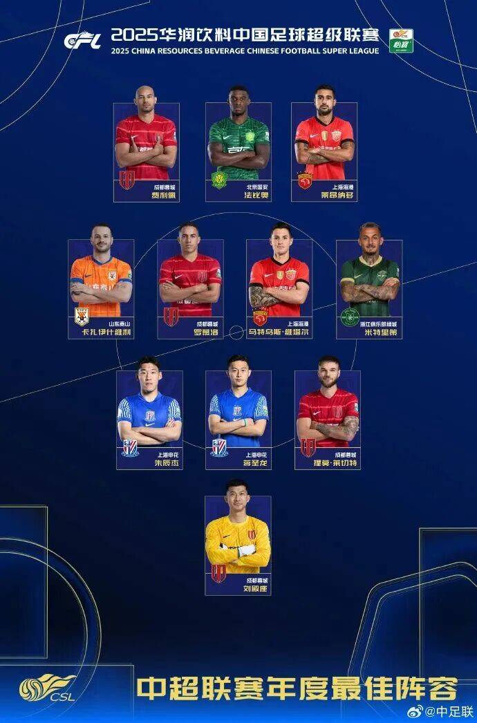 三喜临门！浙江三人同登中国足球顶级荣誉榜