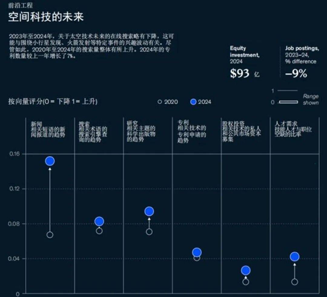 苹果小火箭id商城