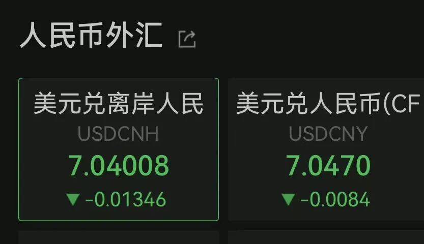 人民币,大涨!对美元将“破7”?