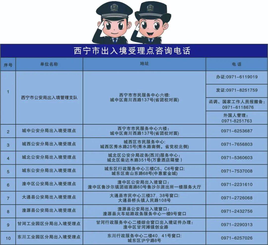 无需预约!西宁学生寒假出入境办证专场开启_服务_证件_家长