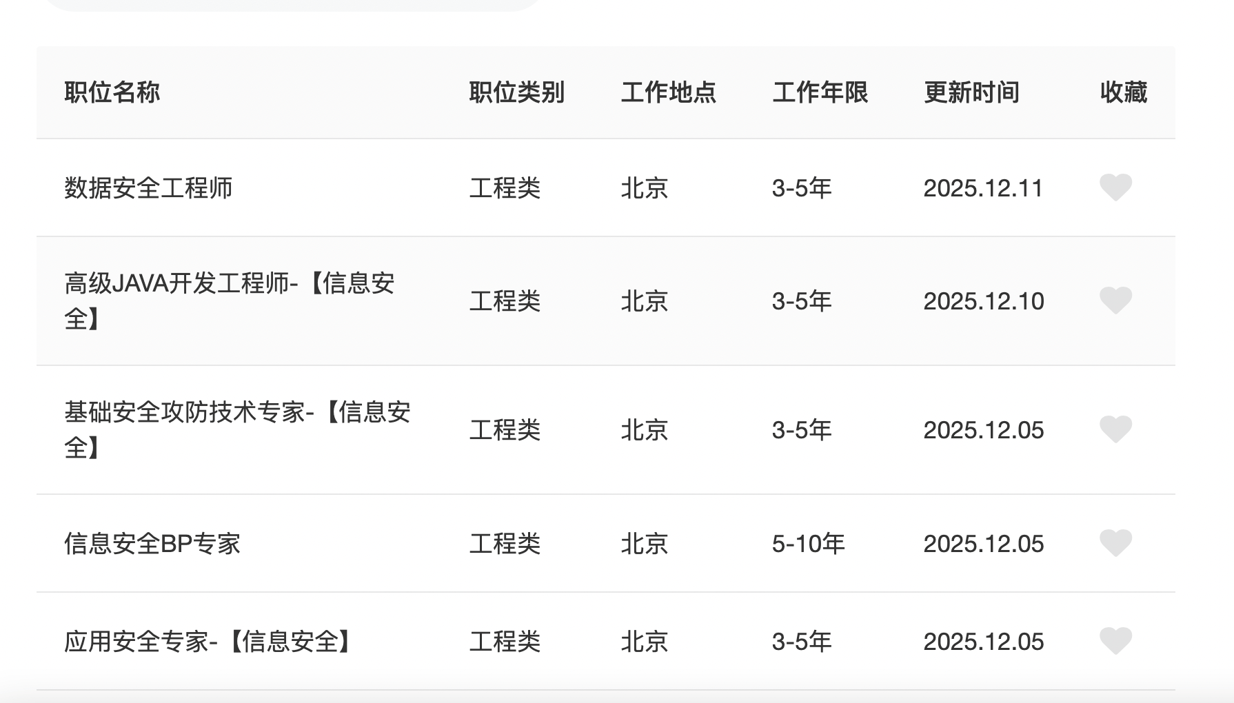 “黄播”涌入快手，平台网络安全体系缘何失控？