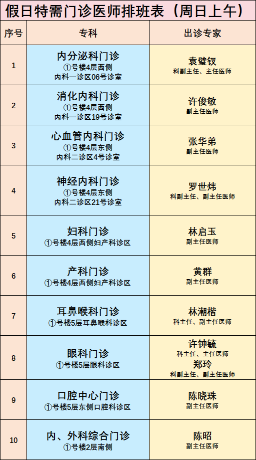 关于积水潭医院代挂专家号加代问诊各类检查代排队,把时间留给休息的信息 关于积水潭医院代挂专家号加代问诊各类检查代排队,把时间留给休息的信息