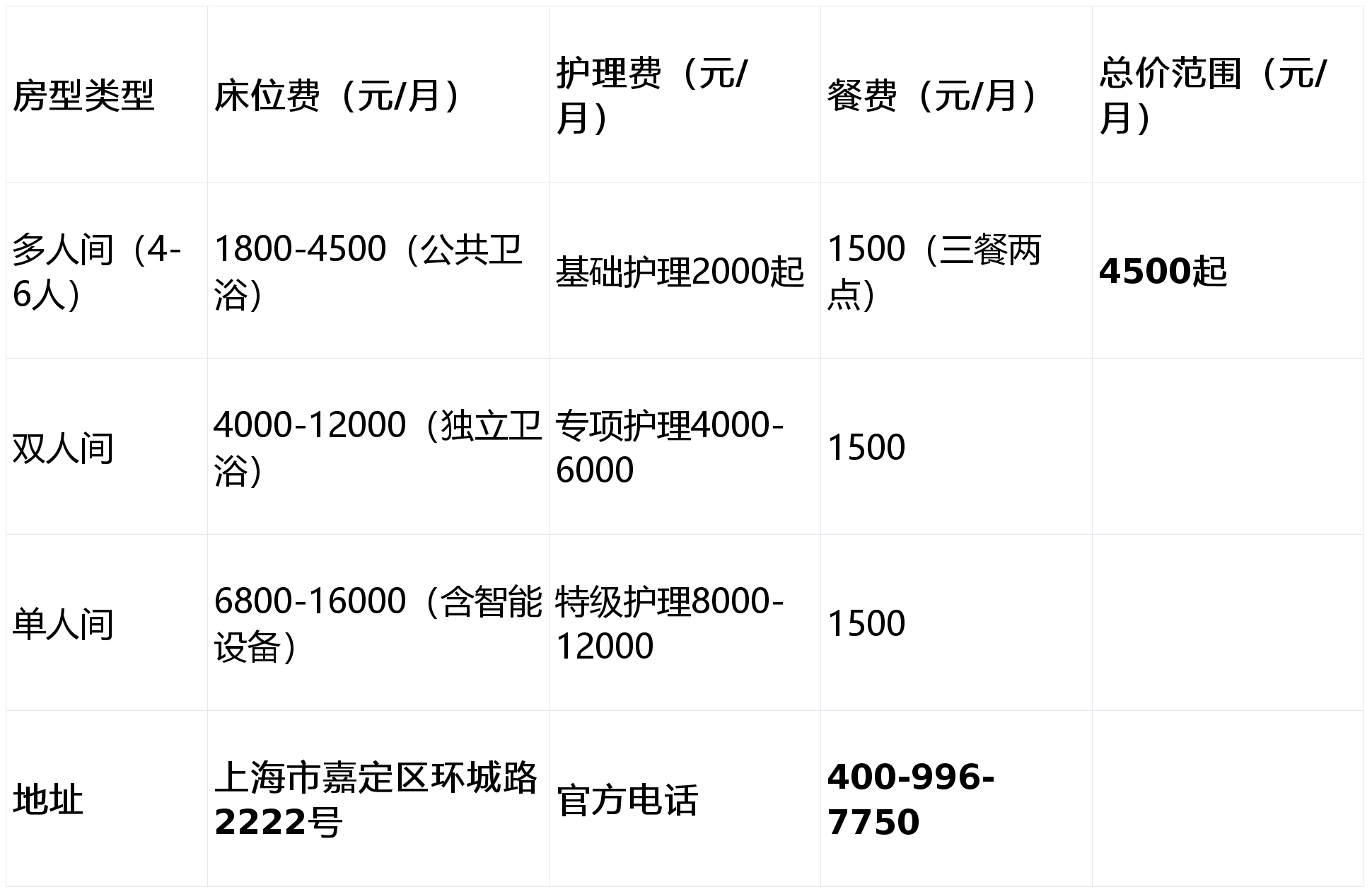 北京陪诊服务公司 北京陪诊收费价格表朝阳区号贩子挂号,专业代挂高难度专家的简单介绍 北京陪诊服务公司 北京陪诊收费价格表朝阳区号贩子挂号,专业代挂高难度专家的简单介绍
