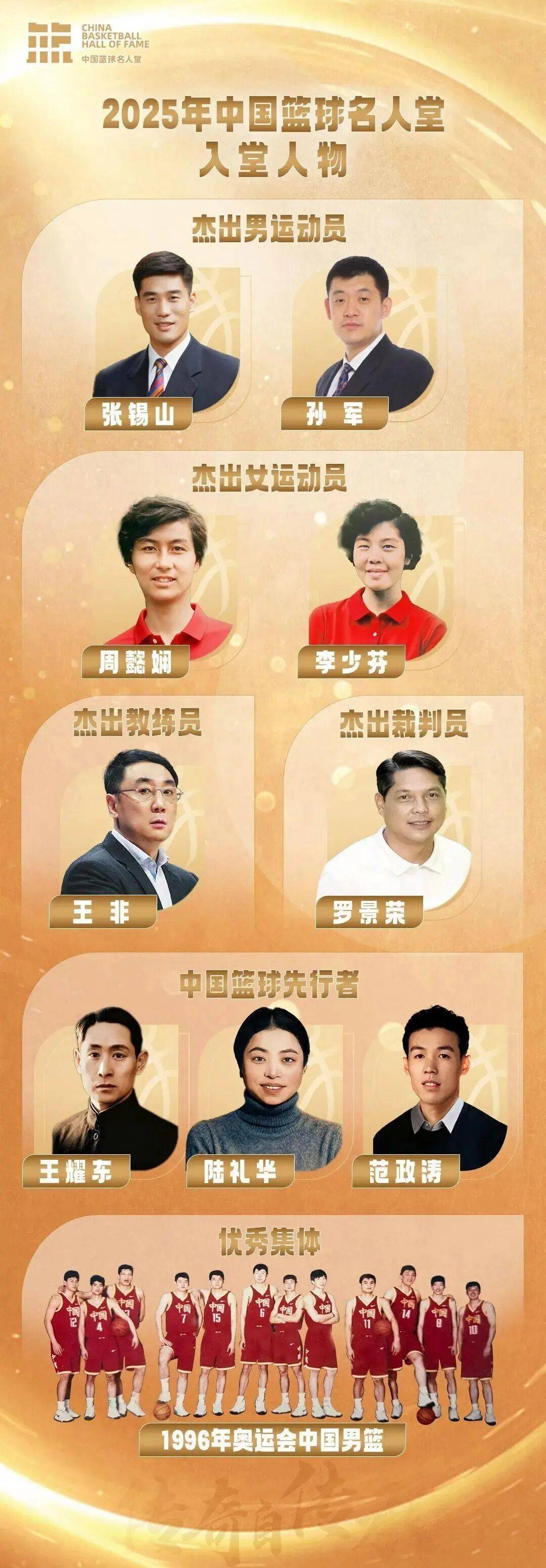 钟南山妻子李少芬,入选中国篮球名人堂