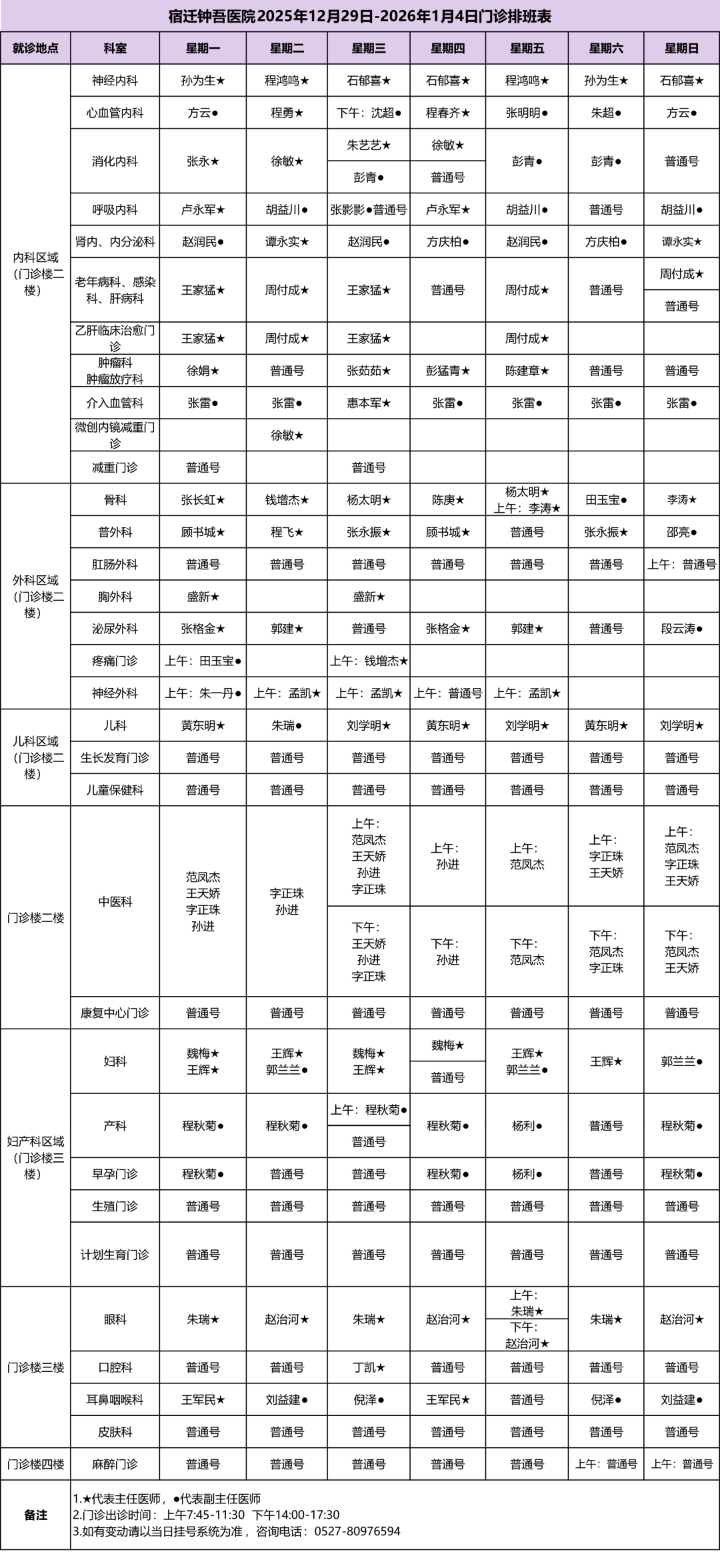 包含东南大学附属中大医院（原南京铁道医学院附属医院）今天/挂号资讯的词条