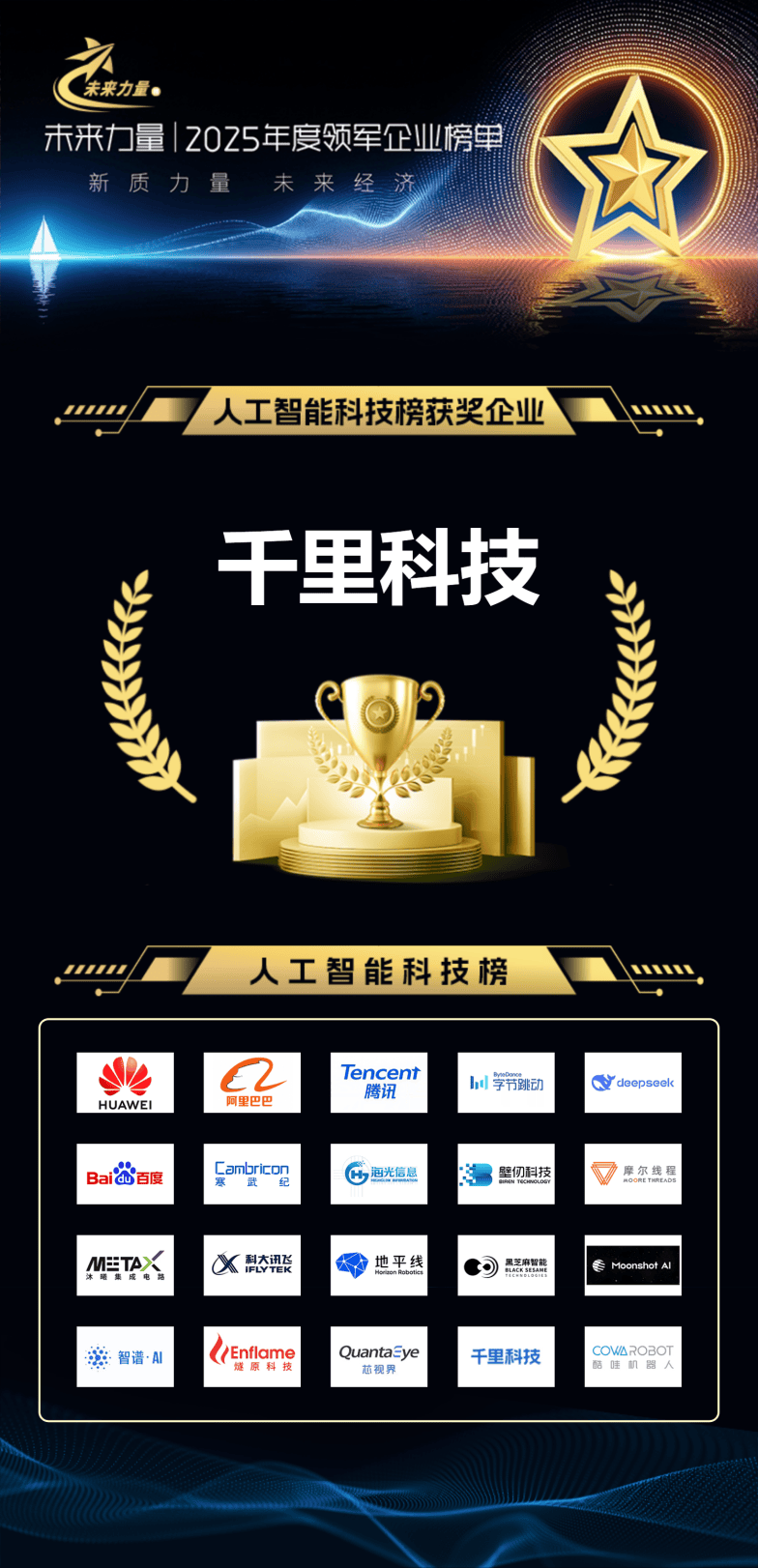 千里科技入选2025“未来力量”人工智能科技榜引领智能出行新纪元_搜狐网