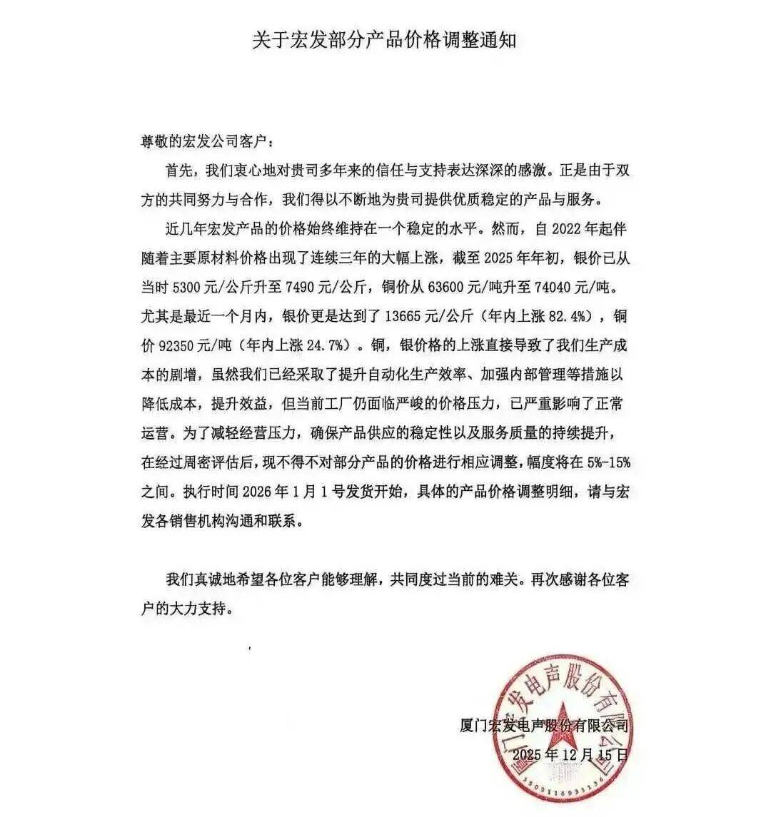 2026年电子元器件涨价函来袭!_材料价格_产品_部分