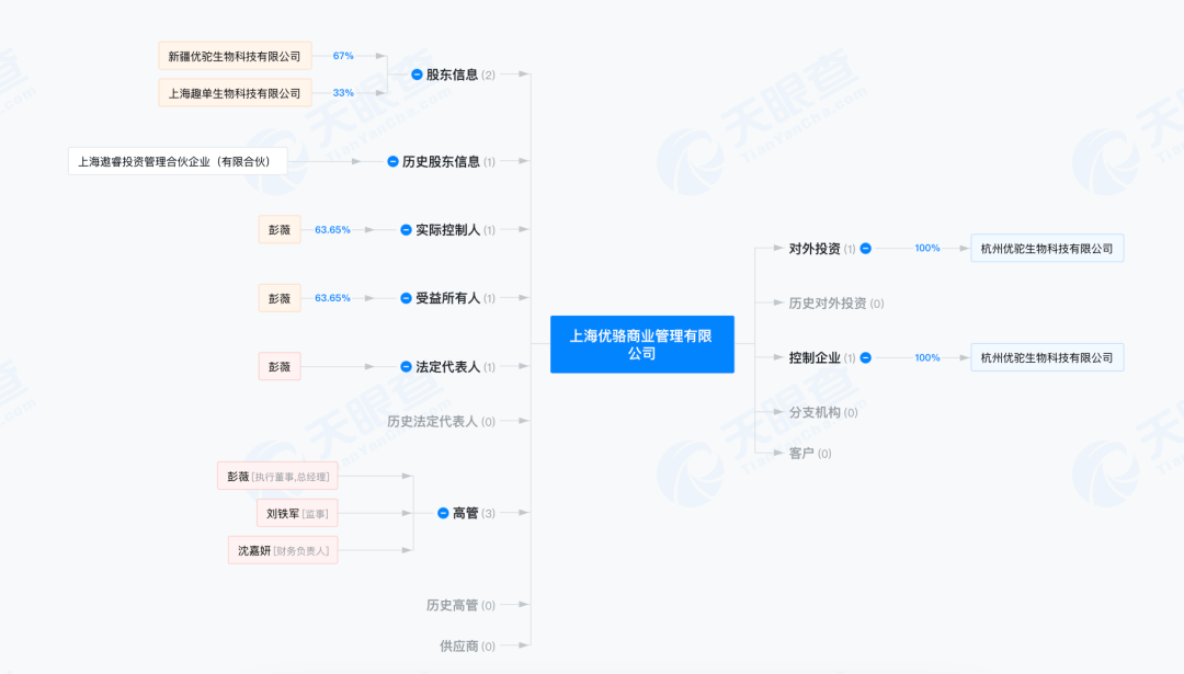 博主反诈老陈连续喊话 网红相宜博士带货驼奶粉被疑虚假宣传(图17)